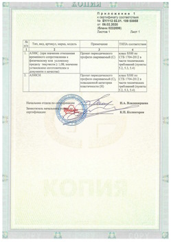 2020.02.06 Фрязино - Приложение к сертификату - Прокат арматурный для железобетонных конструкций периодического профиля.